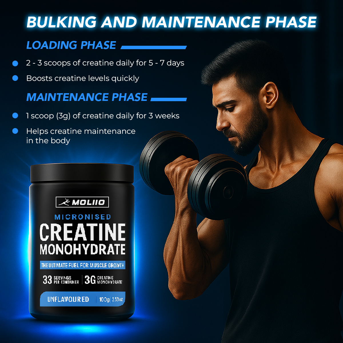 MOLLIO™ Micronised Creatine Monohydrate (100g, 33 Servings)